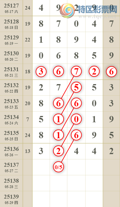 [] 25137ڣʣ2ͷͼ桿574 / : / ID:1062684