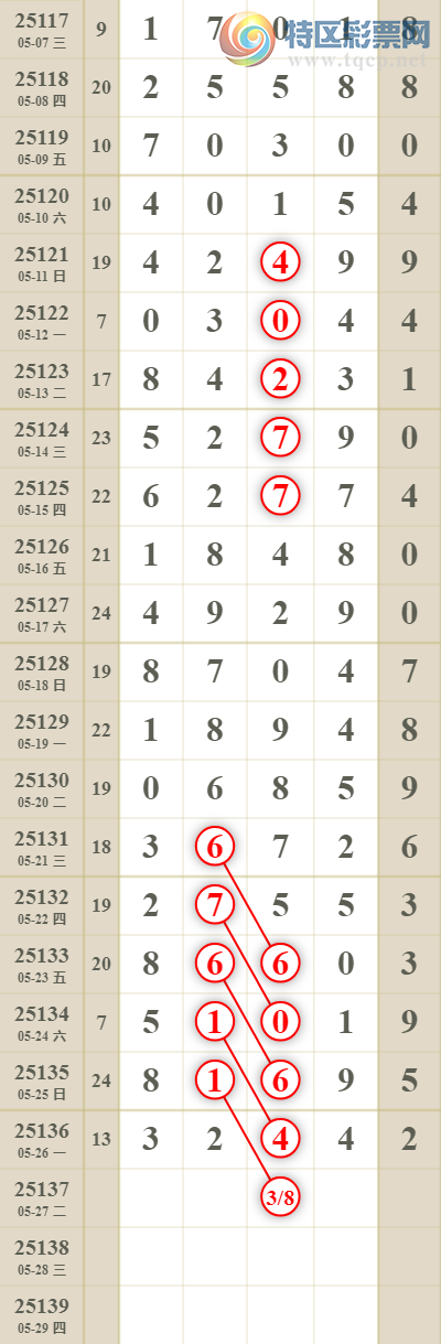 [] 25137ڣʣ2ͷͼ桿69 / : / ID:1062684