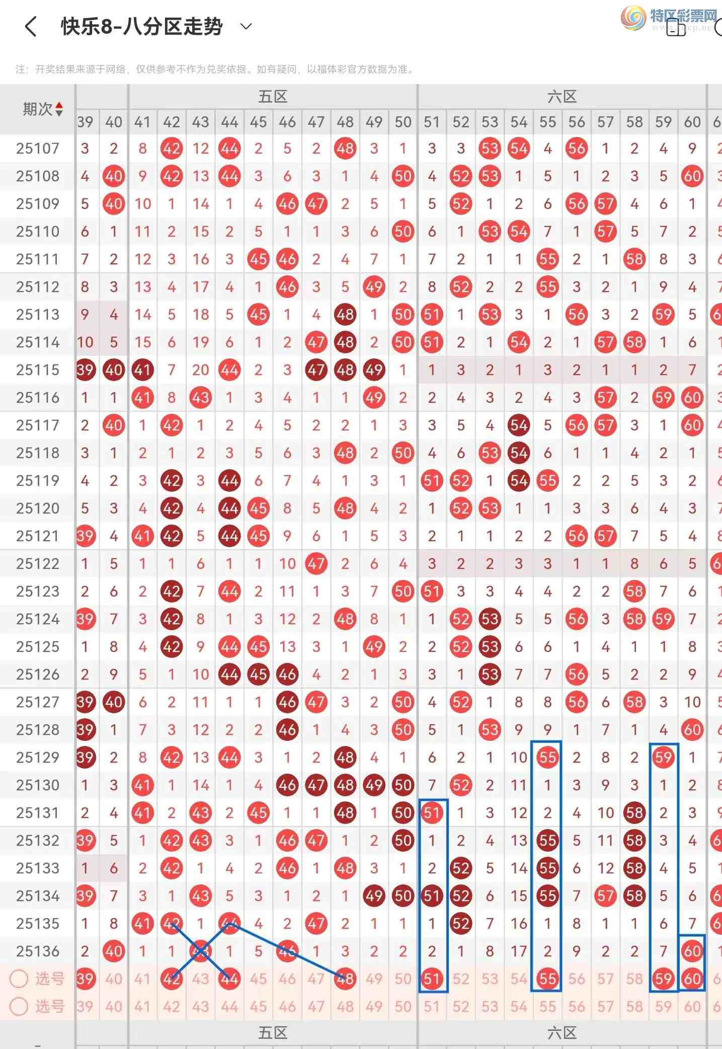 [����8] 25137�ڣ�����8��25137�ں�����������������ĵ�ȫ�Ϻ�ѡ�����븴ʽ��111 / ����:������⡣ / ����ID:1062712