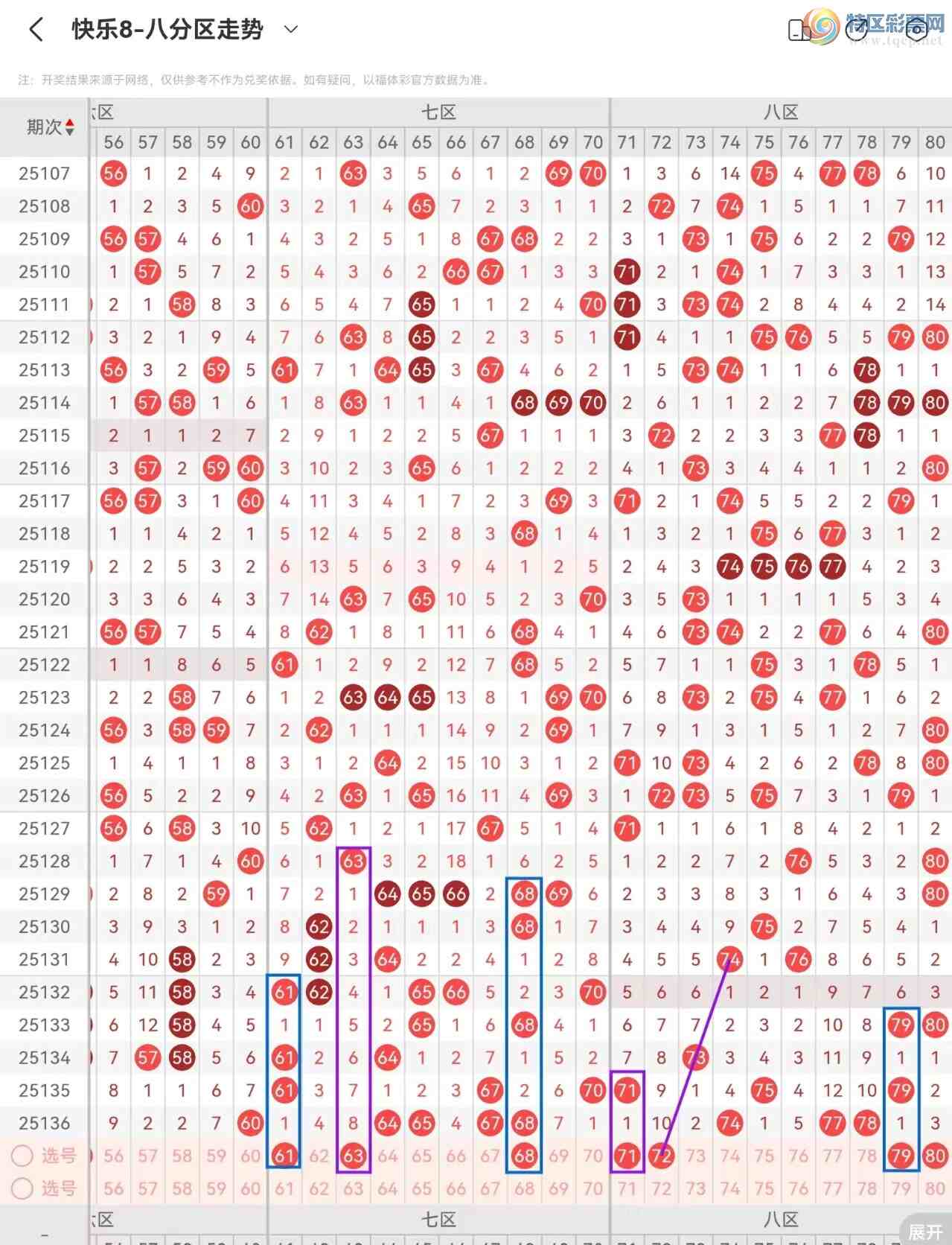 [����8] 25137�ڣ�����8��25137�ں�����������������ĵ�ȫ�Ϻ�ѡ�����븴ʽ��35 / ����:������⡣ / ����ID:1062712
