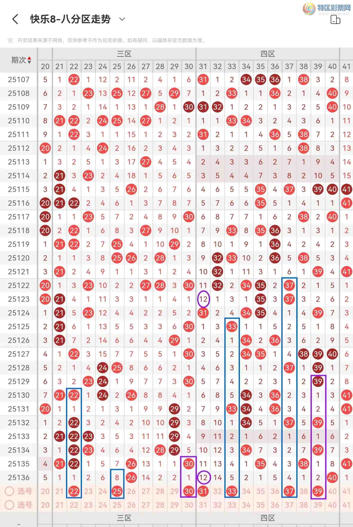 [����8] 25137�ڣ�����8��25137�ں�����������������ĵ�ȫ�Ϻ�ѡ�����븴ʽ��847 / ����:������⡣ / ����ID:1062712
