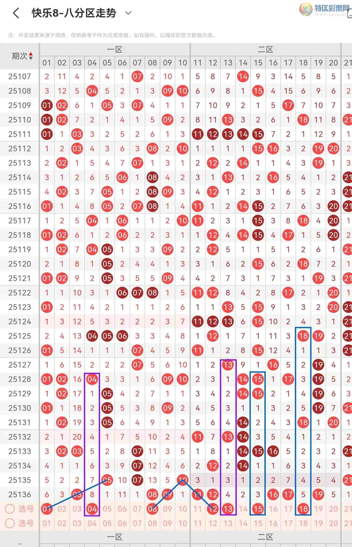 [����8] 25137�ڣ�����8��25137�ں�����������������ĵ�ȫ�Ϻ�ѡ�����븴ʽ��526 / ����:������⡣ / ����ID:1062712