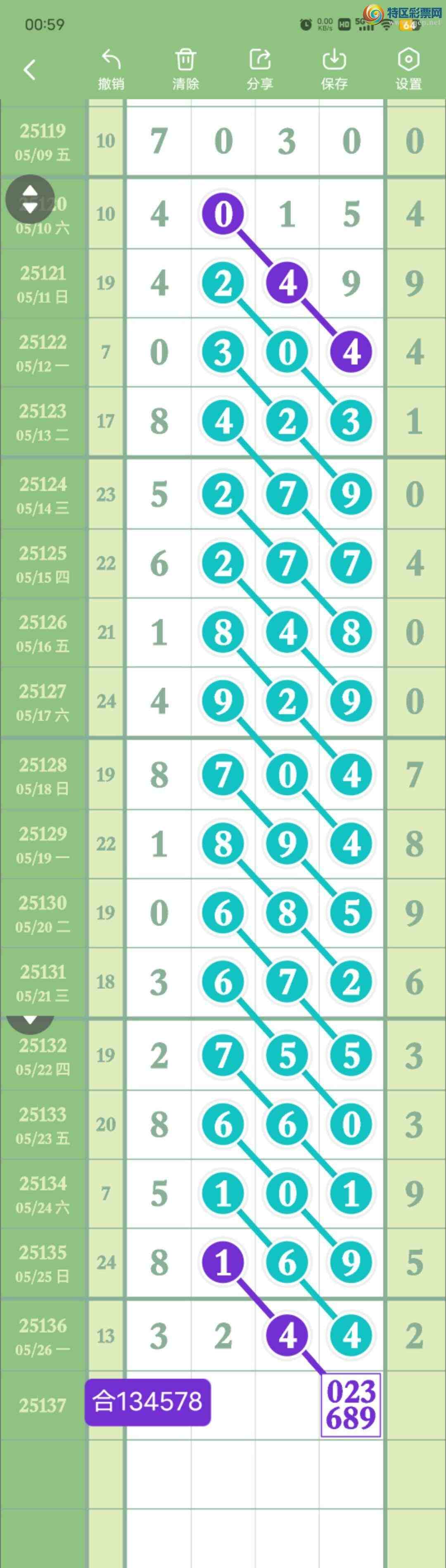 [������] 25137��:����2983ͷ,332��,61834β,������32X4,ɱ�����С�ͼ�桿152 / ����:������� / ����ID:1062215