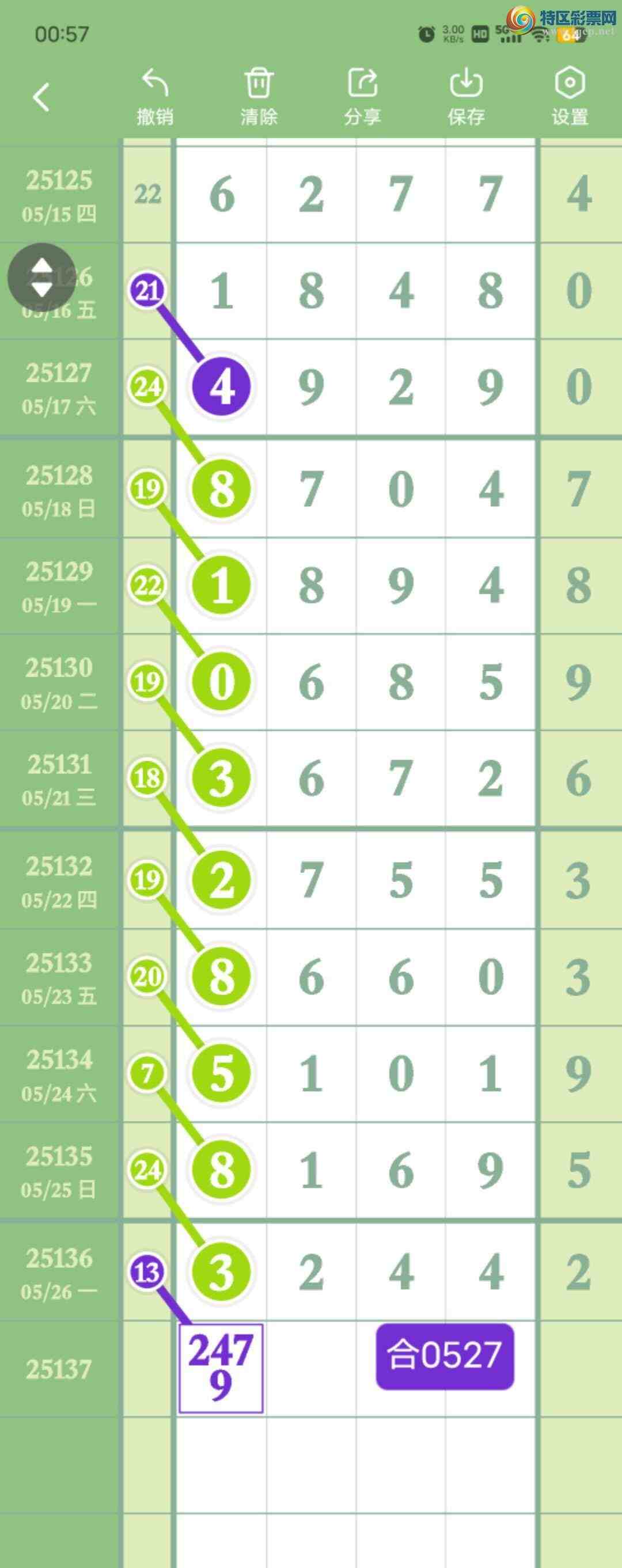 [������] 25137��:����2983ͷ,332��,61834β,������32X4,ɱ�����С�ͼ�桿80 / ����:������� / ����ID:1062215