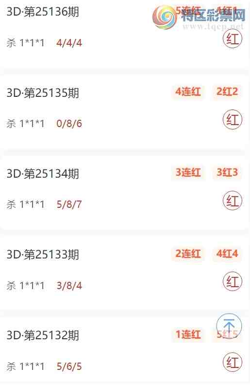 [����3D] 25137�ڣ���ɱ��10��4���㲥ɱ1*1*1 ��10��9367 / ����:�˷����� / ����ID:1062262