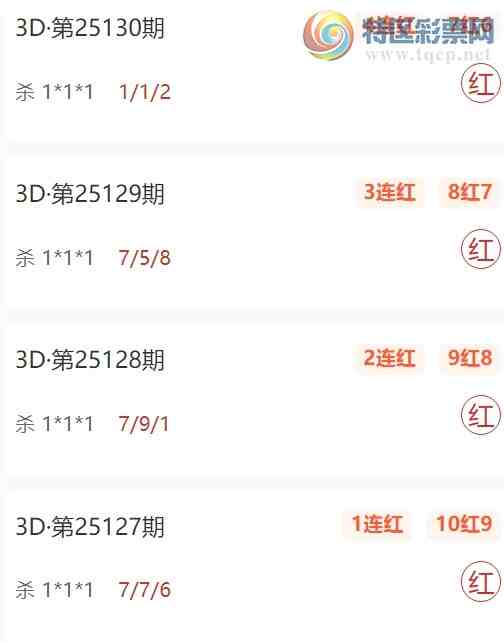 [����3D] 25137�ڣ���ɱ��10��4���㲥ɱ1*1*1 ��10��9871 / ����:�˷����� / ����ID:1062262