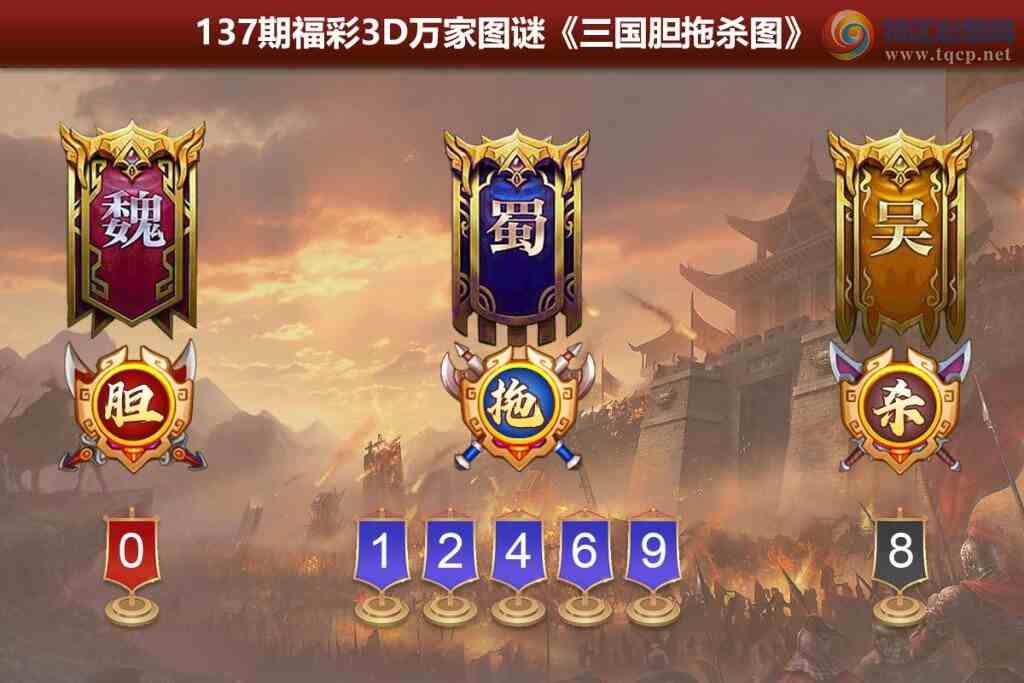 [����3D] 25137�ڣ��൨�һ���ܽ������ա�106 / ����:�ǿ��Ƽ� / ����ID:1062727