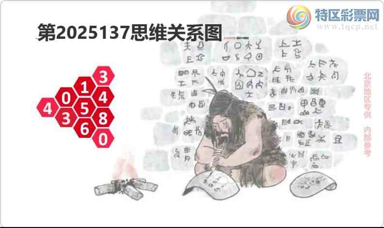 [����3D] 25137�ڣ���ɴ�������к졾���ա�647 / ����:ѩ������ / ����ID:1062730