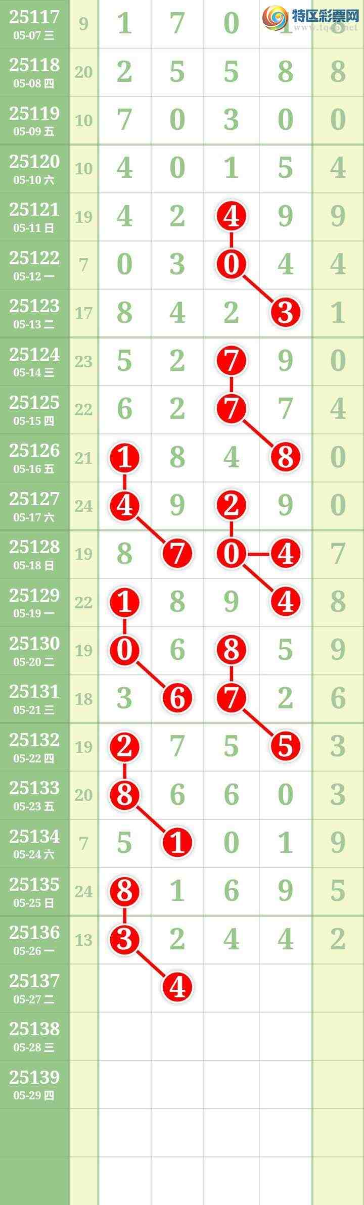 [������] 25137�ڣ����Ĺ���ͼ�桿882 / ����:���� / ����ID:1062729