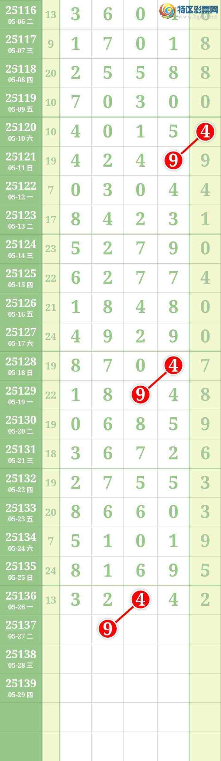 [������] 25137�ڣ����Ĺ���ͼ�桿448 / ����:���� / ����ID:1062729