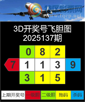[����3D] 25137�ڣ���137�����͵�����������¶ࡾ���ա�829 / ����:�ļ����硣 / ����ID:1062736