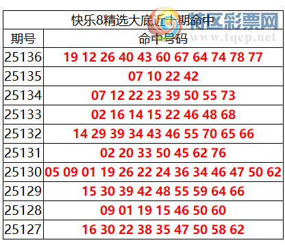 [����8] 25137�ڣ�����8���ֲ����մ����11�룬ɱ��1����875 / ����:�ͷ�-С�� / ����ID:1062738