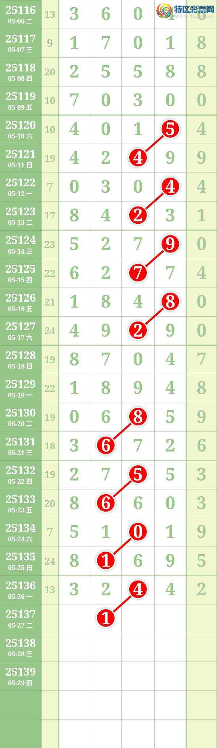 [������] 25137�ڣ����Ĺ���ͼ�桿424 / ����:���� / ����ID:1062729