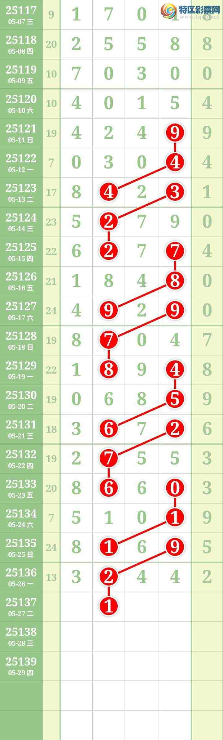 [������] 25137�ڣ����Ĺ���ͼ�桿400 / ����:���� / ����ID:1062729