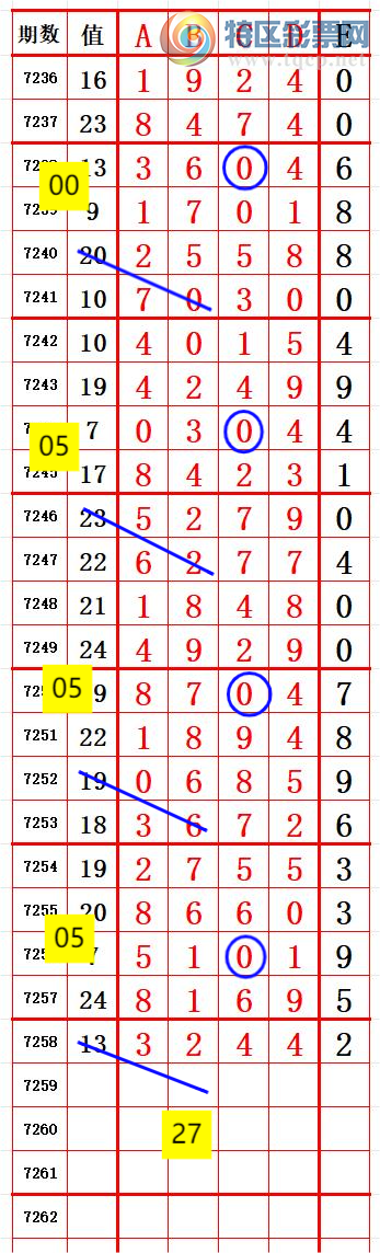 [������] 25138�ڣ�������271����λ2��β1 ׼��ͼ�桿136 / ����:����666 / ����ID:1062750