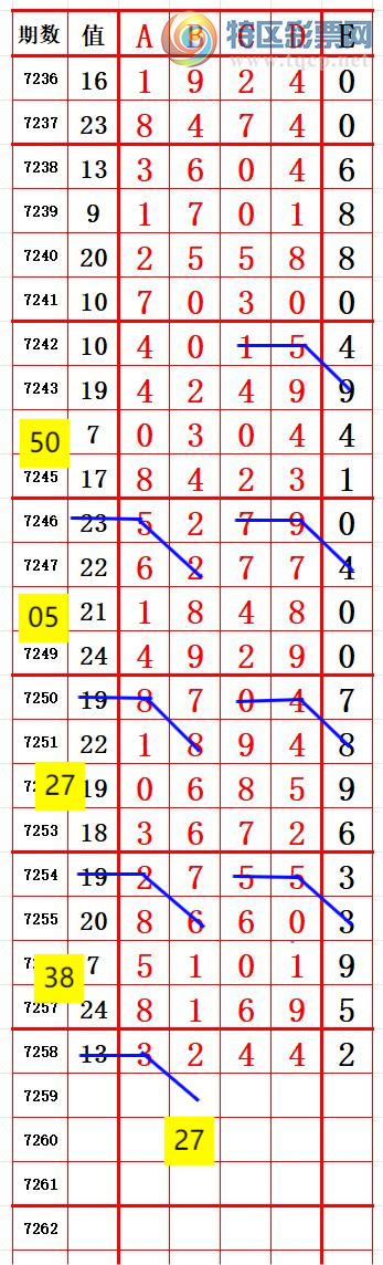 [������] 25138�ڣ�������271����λ2��β1 ׼��ͼ�桿284 / ����:����666 / ����ID:1062750
