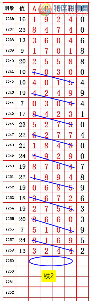 [������] 25138�ڣ�������271����λ2��β1 ׼��ͼ�桿626 / ����:����666 / ����ID:1062750