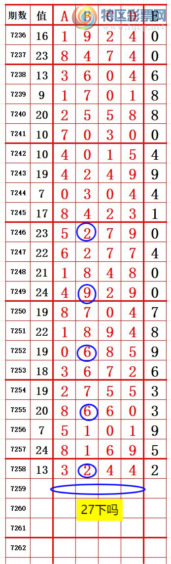 [������] 25138�ڣ�������271����λ2��β1 ׼��ͼ�桿699 / ����:����666 / ����ID:1062750