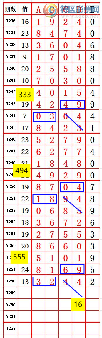 [������] 25138�ڣ�������271����λ2��β1 ׼��ͼ�桿229 / ����:����666 / ����ID:1062750