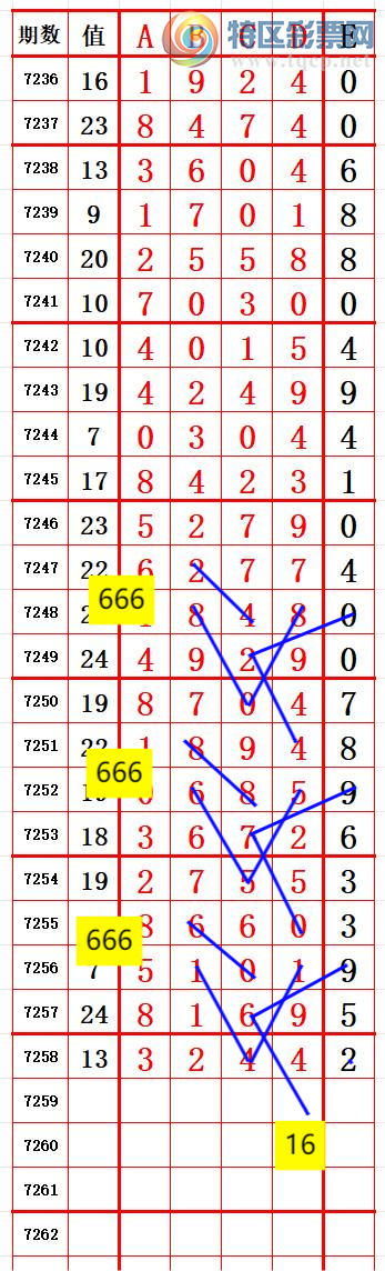 [������] 25138�ڣ�������271����λ2��β1 ׼��ͼ�桿833 / ����:����666 / ����ID:1062750