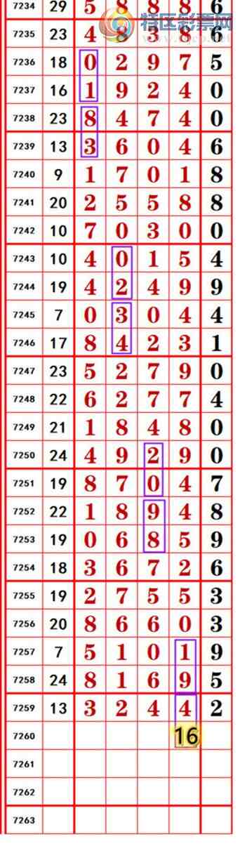 [������] 25138�ڣ��������롾ͼ�桿363 / ����:��374748 / ����ID:1062754