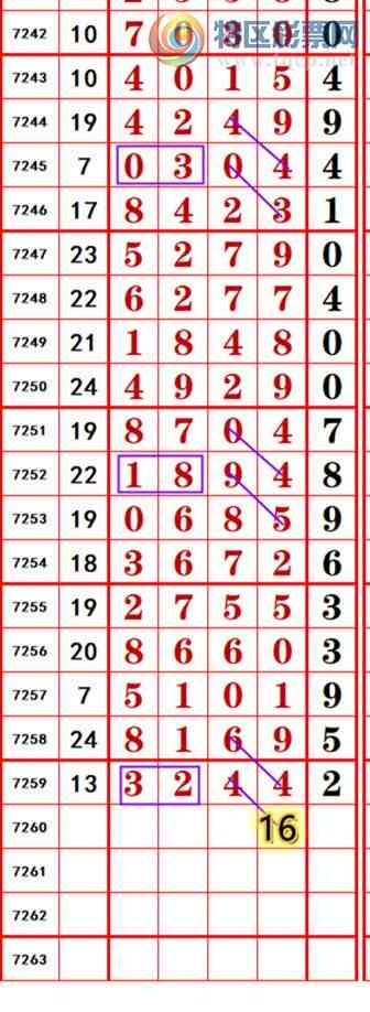 [������] 25138�ڣ��������롾ͼ�桿715 / ����:��374748 / ����ID:1062754