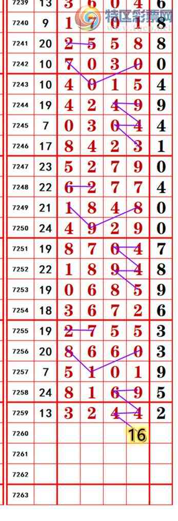 [������] 25138�ڣ��������롾ͼ�桿669 / ����:��374748 / ����ID:1062754