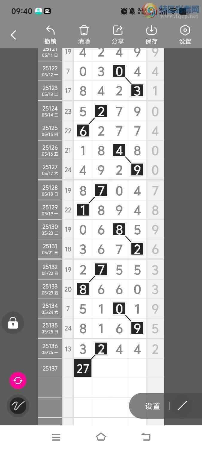 [������] 25138�ڣ����ڵ���һ��λ�á�ͼ�桿754 / ����:����ʤ���� / ����ID:1062755
