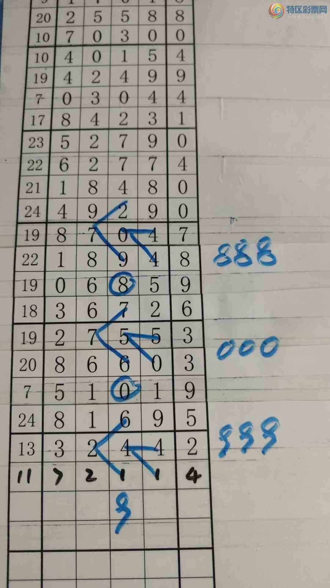 [������] 25138�ڣ���עһע��Ʒ��ͼ�桿831 / ����:��עһע / ����ID:1062746