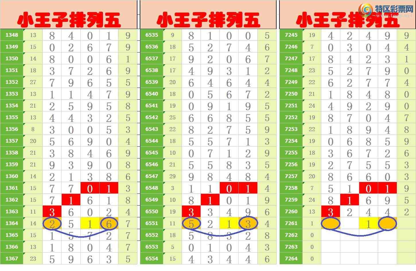 [������] 25138�ڣ���ңС����ͼ�棡822 / ����:A�wge���f39820 / ����ID:1062827