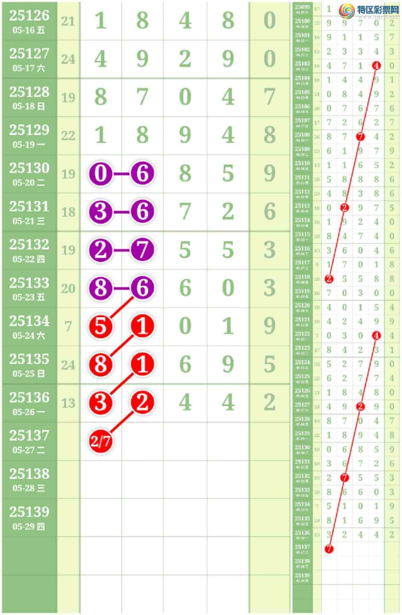 [������] 25138�ڣ����Ĺ���ͼ�桿976 / ����:���� / ����ID:1062834