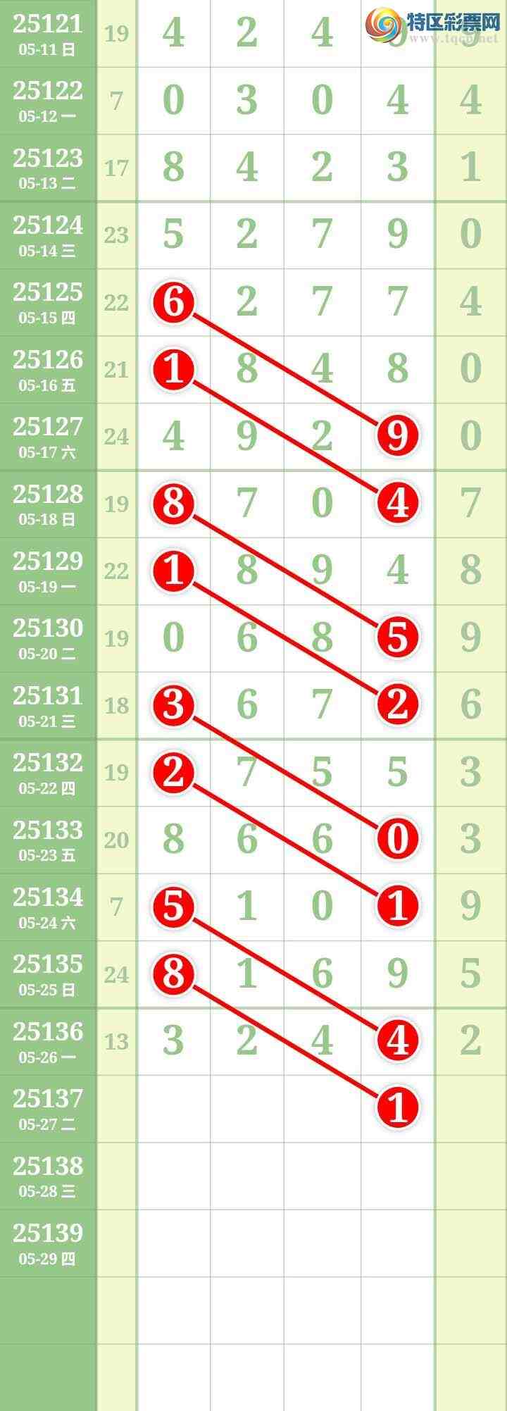 [������] 25138�ڣ����Ĺ���ͼ�桿881 / ����:���� / ����ID:1062834