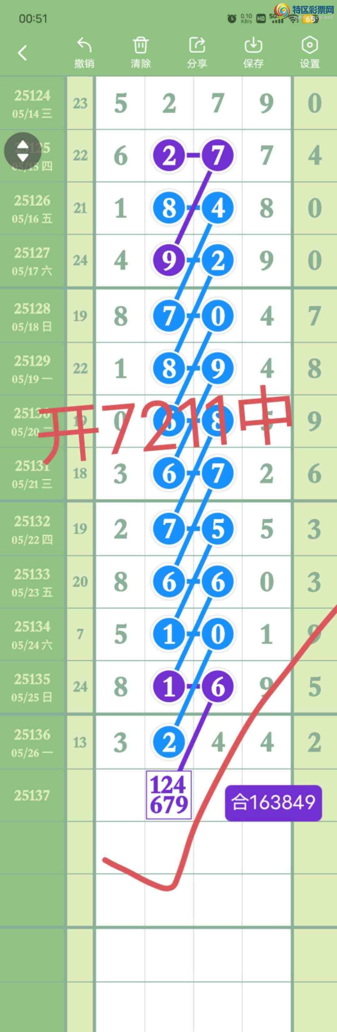 [������] 25138��:����4927ͷ,4972��,6,������72XX,���ڼ���16�鶨λ��ͼ�桿507 / ����:������� / ����ID:1062835