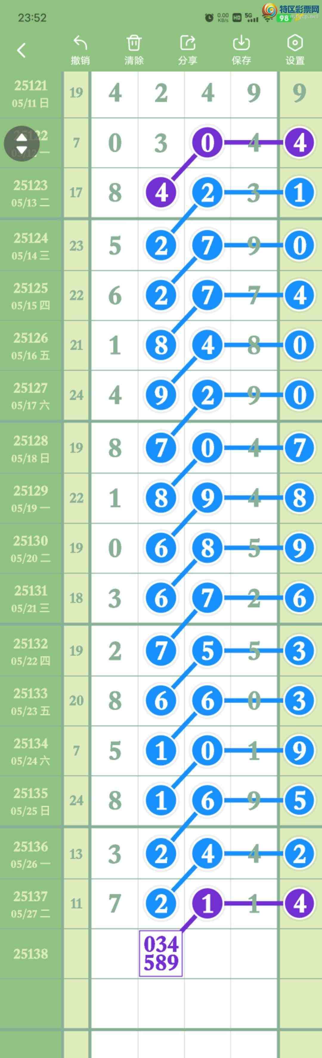 [������] 25138��:����4927ͷ,4972��,6,������72XX,���ڼ���16�鶨λ��ͼ�桿436 / ����:������� / ����ID:1062835