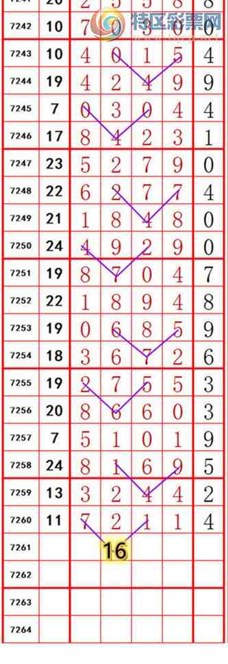 [������] 25138�ڣ��������롾ͼ�桿939 / ����:��374748 / ����ID:1062754