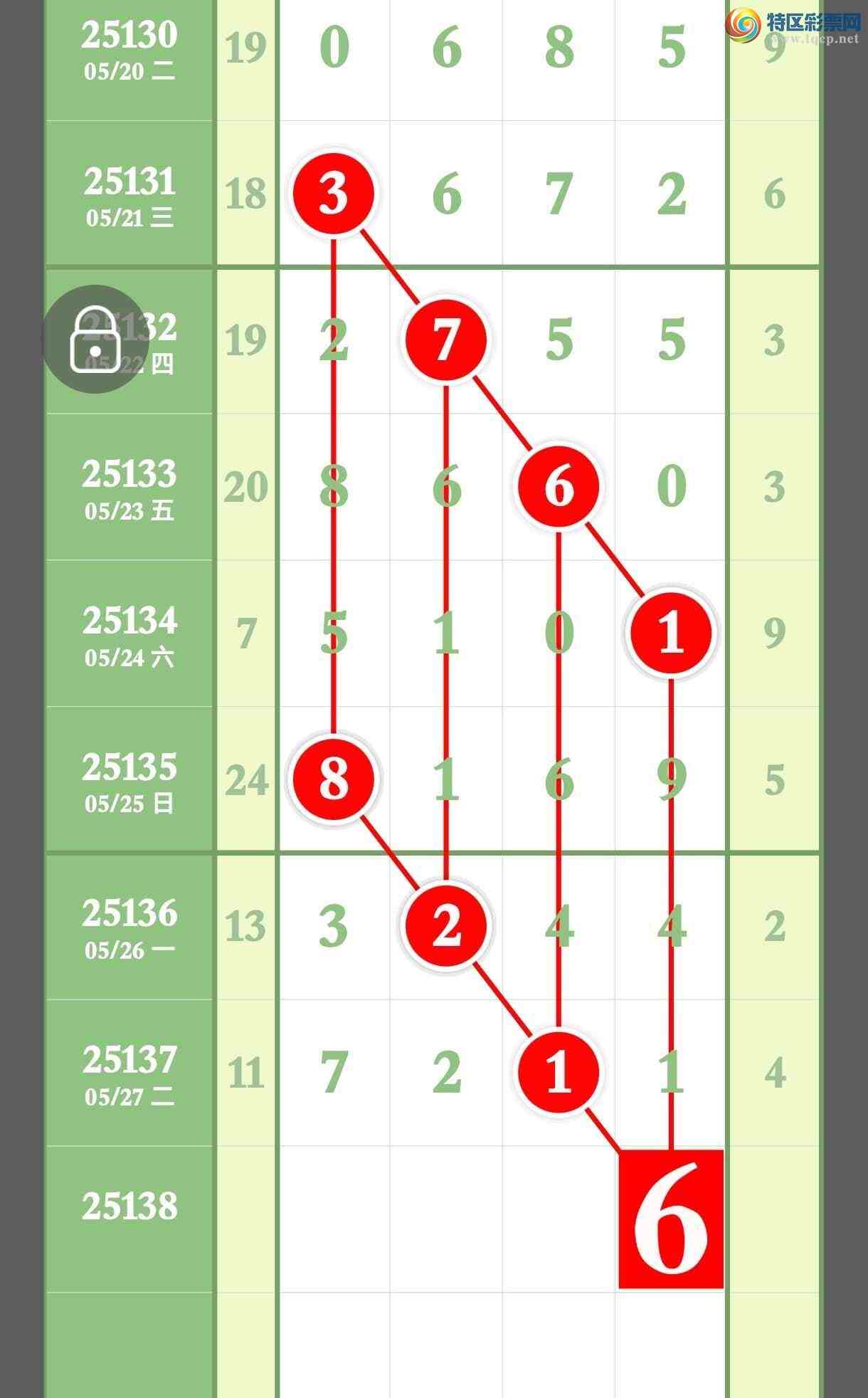 [������] 25138�ڣ�����Ϣ�����ڷų���׼2��ͷ2��β909 / ����:����ר�� / ����ID:1062862