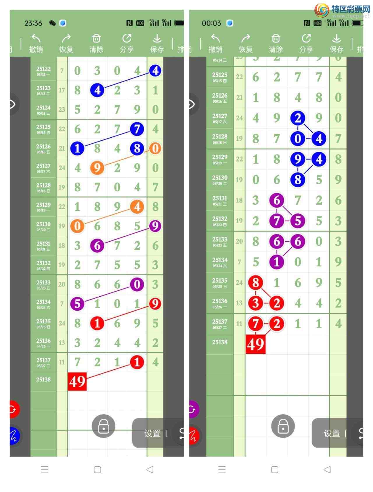 [������] 25138�ڣ���ңС����ͼ�棡664 / ����:A�wge���f39820 / ����ID:1062827