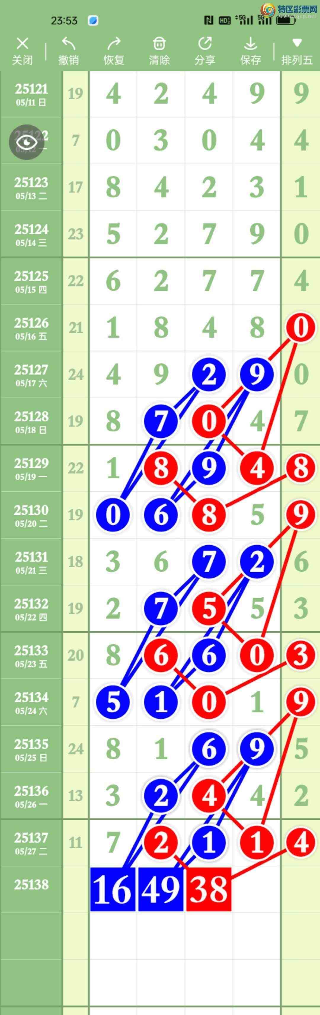 [������] 25138�ڣ���ңС����ͼ�棡274 / ����:A�wge���f39820 / ����ID:1062827