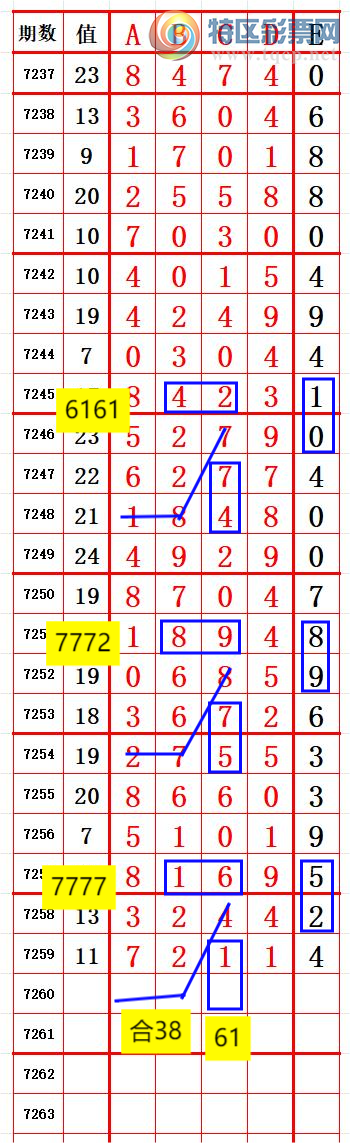 [������] 25138�ڣ�������271����λ2��β1 ׼��ͼ�桿195 / ����:����666 / ����ID:1062750