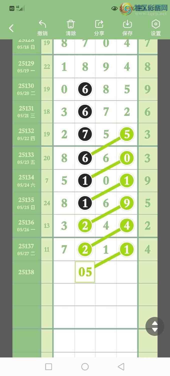 [������] 25138�ڣ������峬��ץβ��Ư��β��27����23�ڣ���ͼ�桿723 / ����:������ / ����ID:1062786