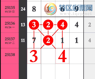 [������] 25138�ڣ�ͷβ9���Ƽ���ͼ�桿849 / ����:������� / ����ID:1063046