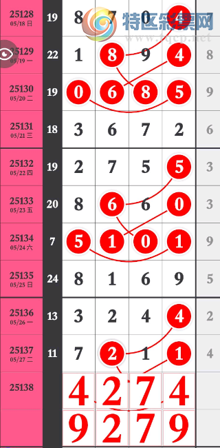 [������] 25138�ڣ�ͷβ9���Ƽ���ͼ�桿350 / ����:������� / ����ID:1063046