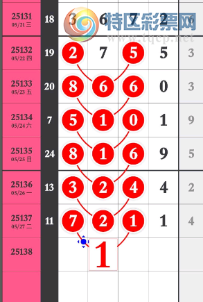 [������] 25138�ڣ�ͷβ9���Ƽ���ͼ�桿657 / ����:������� / ����ID:1063046