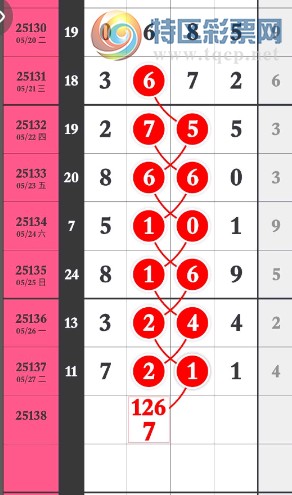 [������] 25138�ڣ�ͷβ9���Ƽ���ͼ�桿49 / ����:������� / ����ID:1063046