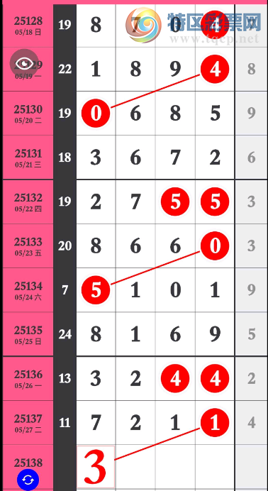 [������] 25138�ڣ�ͷβ9���Ƽ���ͼ�桿563 / ����:������� / ����ID:1063046