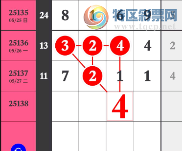 [������] 25138�ڣ�ͷβ9���Ƽ���ͼ�桿820 / ����:������� / ����ID:1063046