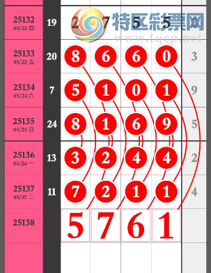 [������] 25138�ڣ�ͷβ9���Ƽ���ͼ�桿513 / ����:������� / ����ID:1063046