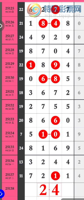 [������] 25138�ڣ�ͷβ9���Ƽ���ͼ�桿320 / ����:������� / ����ID:1063046