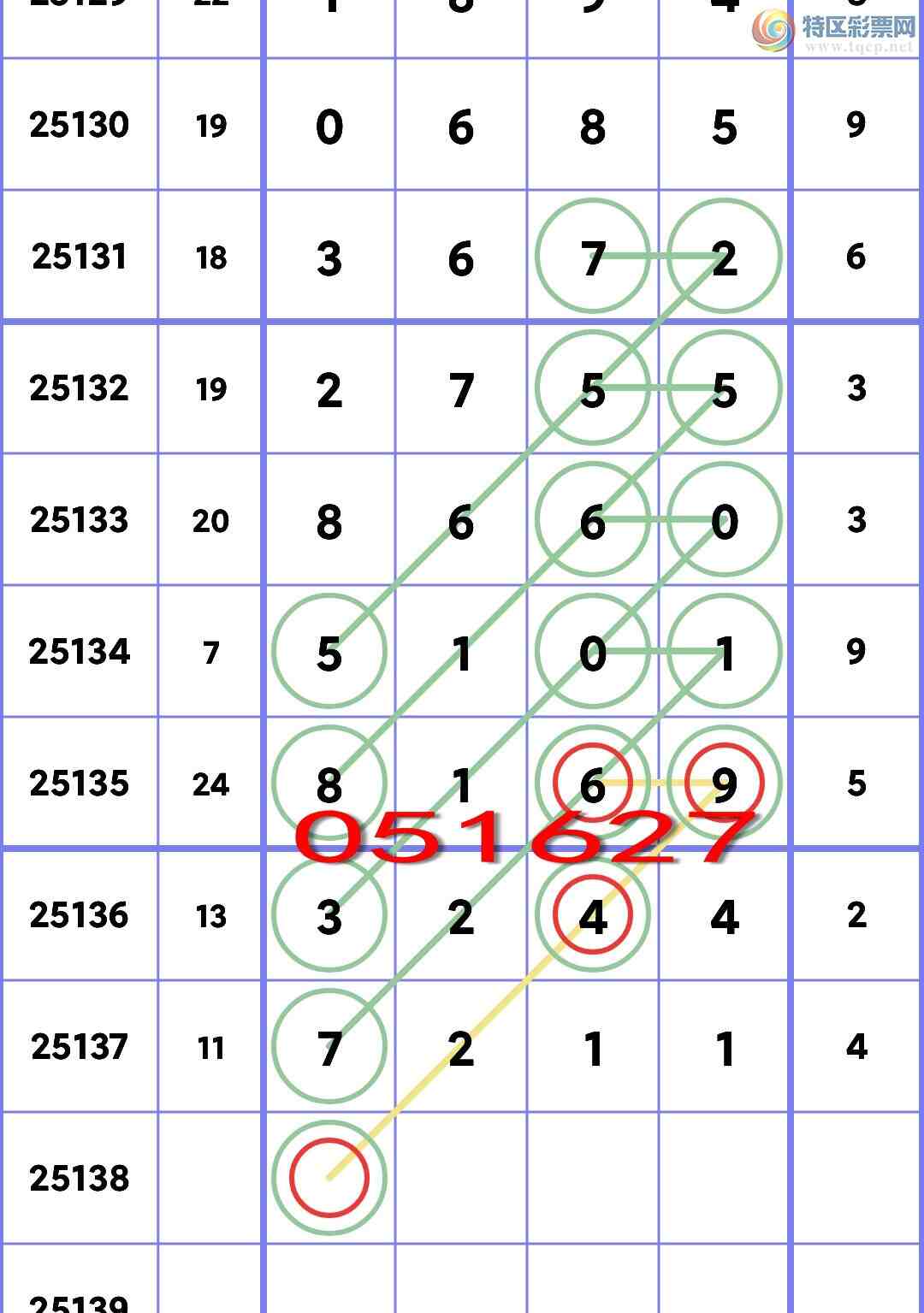 [������] 25138�ڣ���λ,����.����.��333�����С���ͼ�桿247 / ����:����ͬ�� / ����ID:1062768