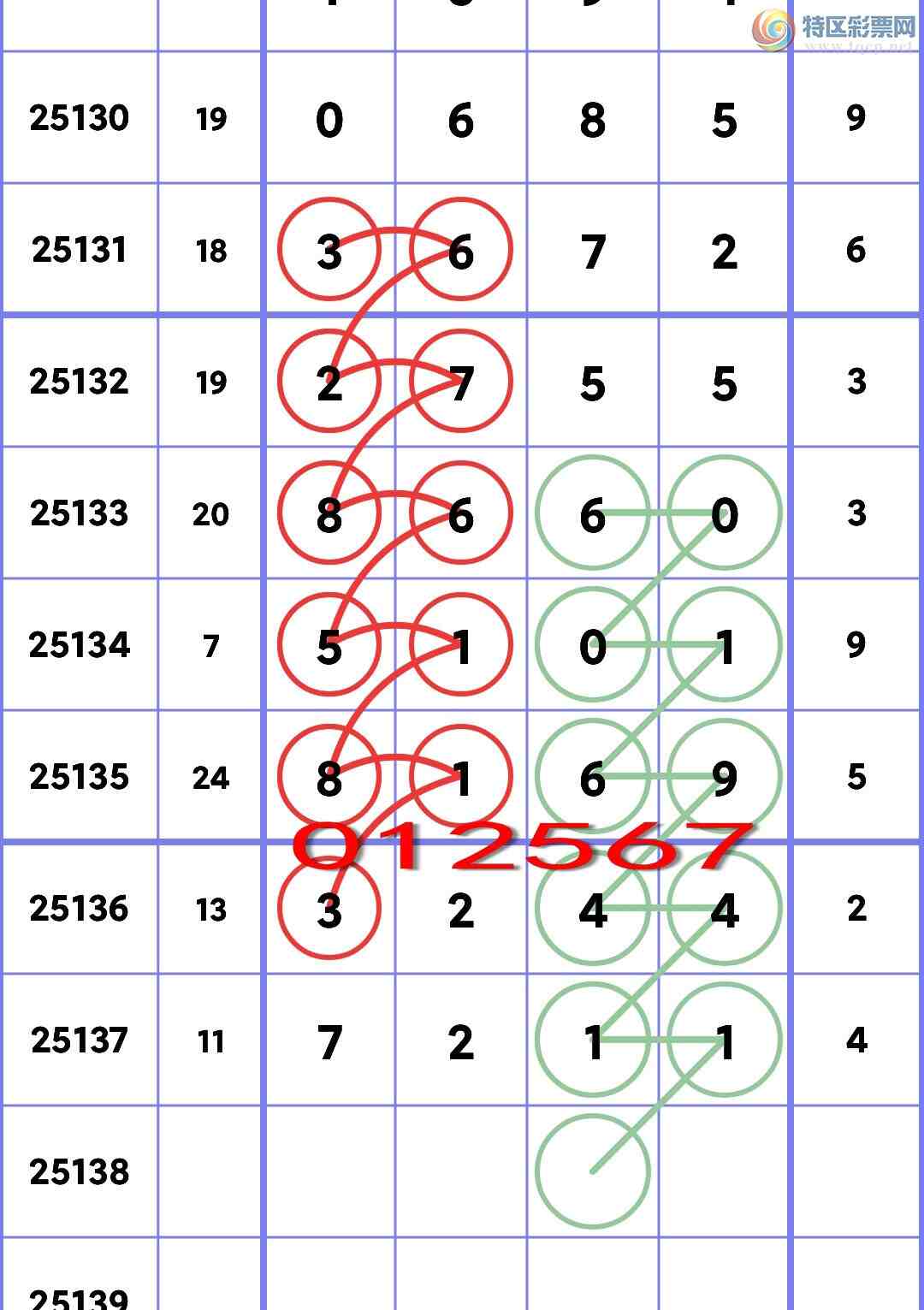 [������] 25138�ڣ�����ʮλ:��23���У���222�����С���ͼ��]597 / ����:�������� / ����ID:1062773